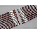 Goat Hair Round Pointed Tip Watercolour Paint Brush 山羊毛 毛筆 畫筆 (圓頭) ZBS5