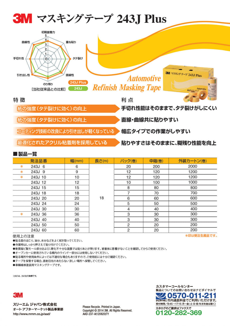 Masking Tape 243J Plus - 18 mm 分色和紙 遮蔽膠帶 和紙膠帶 18 mm x 18 m (平衡型)