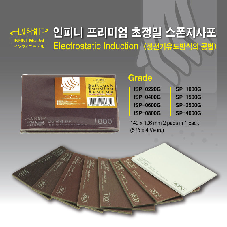 Premium Super Precision Series Sponge Sandpaper Pad (2 sheets) ISP-G