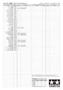 AS Colour Spray for Aircraft AS-1 ~ AS-33 軍事專用色 - 噴罐 (100 ml)