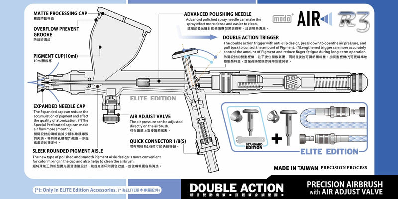 Teflon Needle Packing Screw for R3 鐵氟龍噴針軸封襯套 C-239 (6)