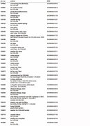 Harder & Steenbeck Sealing Kit Complete for Colani 124910