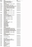 Harder & Steenbeck Sealing Kit Complete for Evolution and Grafo 123910