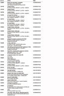 Harder & Steenbeck Sealing Kit Complete for Evolution and Grafo 123910