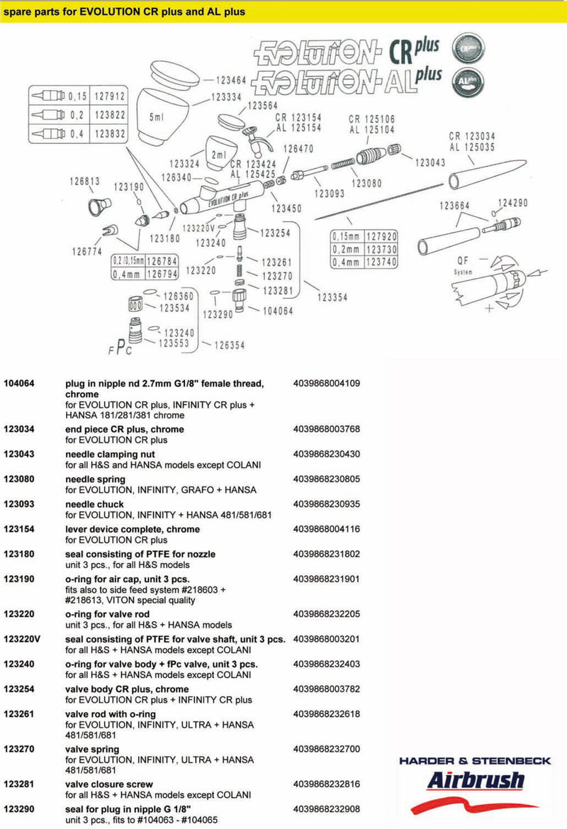 Harder & Steenbeck Sealing Kit Complete for Evolution CR Plus 123911
