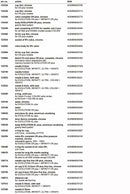 Harder & Steenbeck Sealing Kit Complete for Evolution CR Plus 123911