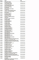 Harder & Steenbeck Sealing Kit Complete for Hansa 218930