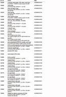 Harder & Steenbeck Sealing Kit Complete for Infinity 126910