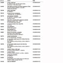 Harder & Steenbeck Sealing Kit Complete for Infinity 126910