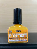 Mr. Weathering Color 舊化液/漬洗液 (40 ml)