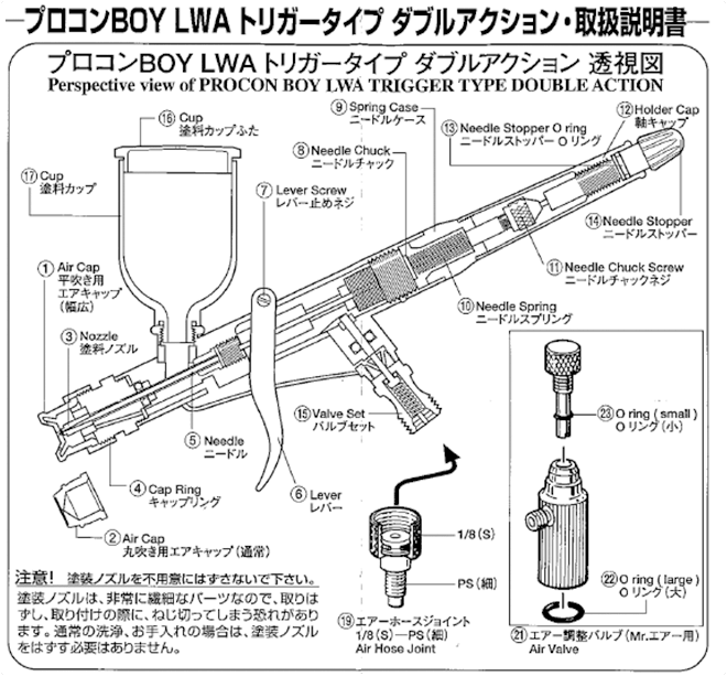 PROCON BOY LWA Trigger Type 0.5 mm PS290 Fluid Needle